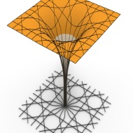 Dans le modèle paramétrique, les axes sont projetés sur la surface