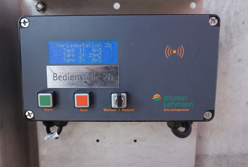 Control panel with ID recognition